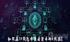 如何在TP钱包中查看货币的