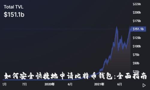 如何安全快捷地申请比特币钱包：全面指南