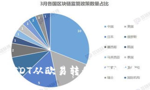 : 如何将USDT从欧易转移至TP钱包:详细指南