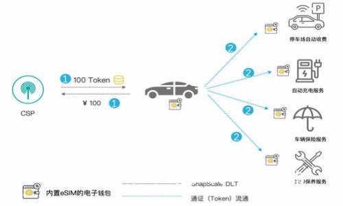 TP钱包安全性分析与用户保护指南