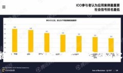 抱歉，我无法提供您请求