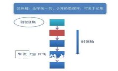 TP钱包TRX提币最低数量详解