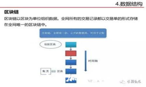   
如何在TP钱包中添加一款游戏：详细指南
