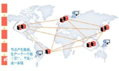 比特币如何安全转移至个