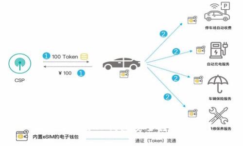 : 如何使用TP钱包安全接收空投？