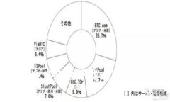 如何安全高效地下载比特