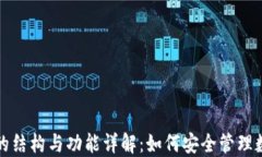 TP钱包的结构与功能详解：