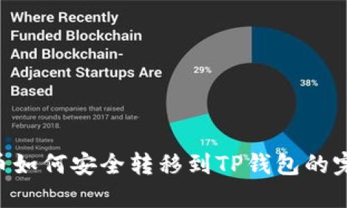 : XRP币如何安全转移到TP钱包的完整指南