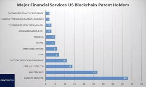 

如何在Token.IM钱包中转入USDT：详细步骤与注意事项