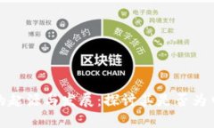 tp钱包的起源与发展：探讨