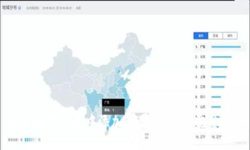 如何在TP钱包中添加秘岸生态链：完整指南