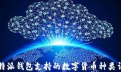 比特派钱包支持的数字货