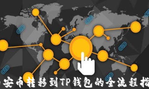 
币安币转移到TP钱包的全流程指南