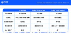 如何通过以太坊浏览器提