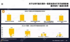 新手指南：如何通过TP钱包