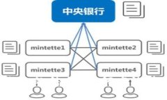  垃圾分类与TP钱包的结合