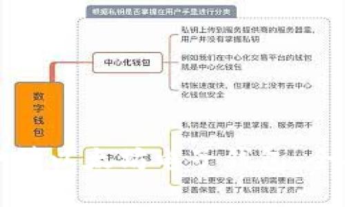 如何申请以太坊电子钱包：全面指南
