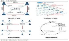 如何找到苹果版TP钱包图标