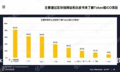 TK钱包：透视USDT转出通道