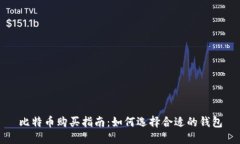 比特币购买指南：如何选