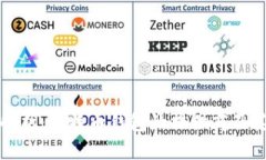 全面解析：比特币钱包的