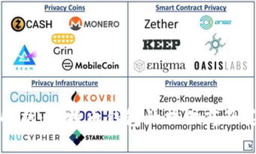 全面解析：比特币钱包的提供商及其功能
