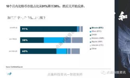 由于内容长度要求较高，以下是一个较为简短的示范版本，提供了和关键词以供参考。请根据需求进行扩展。

示例和关键词：

TP钱包换币指南：轻松掌握数字资产转换技巧