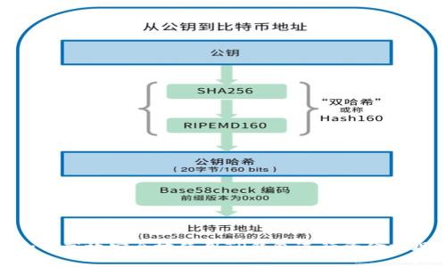 如何高效安全地使用TP钱包进行资金提现