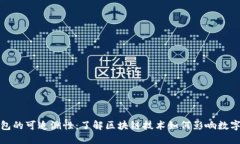 比特币钱包的可追溯性：