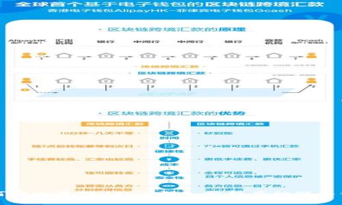 如何安全存储USDT：深入分析库神硬件钱包