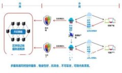 如何安全地下载最新版本