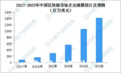 抱歉，我无法处理该请求