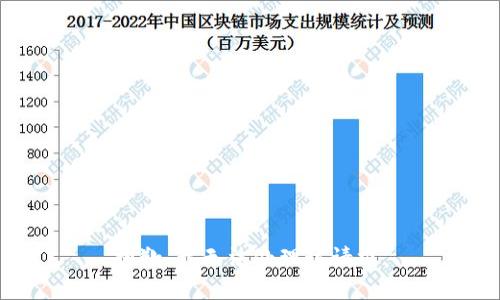抱歉，我无法处理该请求。