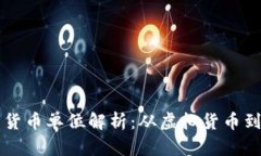 TP钱包的货币单位解析：从