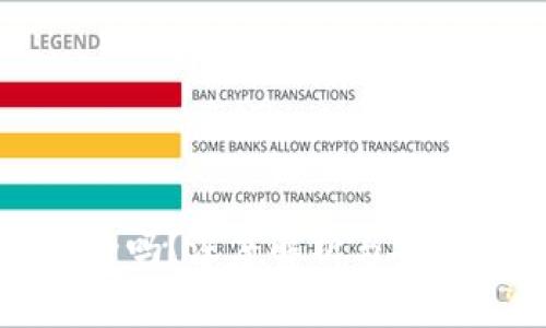 TP钱包资金安全吗？深度解析与安全措施全面指南