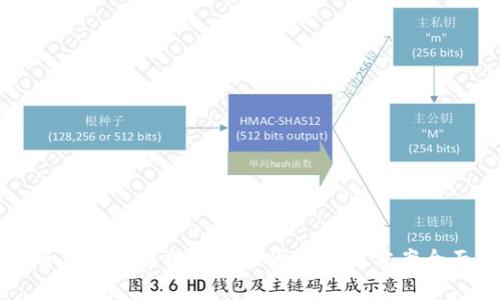 比特币钱包不能提现的原因及解决方案全面解析
