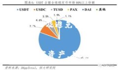 请注意，由于实际内容长