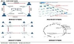如何通过刷机找回丢失的