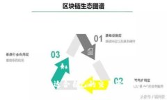 如何选择适合自己的交易