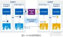 黑客如何破解比特币钱包