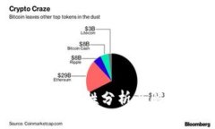 TP钱包稳定性分析及解决方