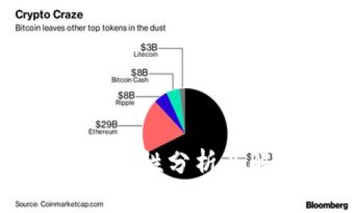 TP钱包稳定性分析及解决方案