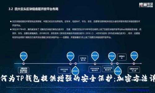 如何为TP钱包提供增强的安全保护：加密方法详解