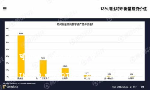 可以放置在以下标签中：

IM钱包中USDT的收益分析与策略