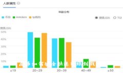 屎币如何安全快速转账到