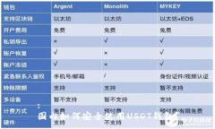 :国内如何安全使用USDT钱包