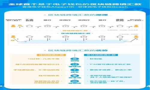 2025TP钱包是否跑路：背后的真相与用户指南