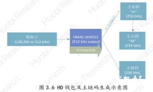 如何利用以太坊钱包参与免费空投币？