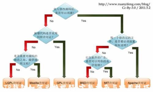 
TP钱包如何兑换视频：完整指南与实用技巧