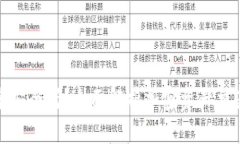 tp钱包闪兑安全吗？全面解